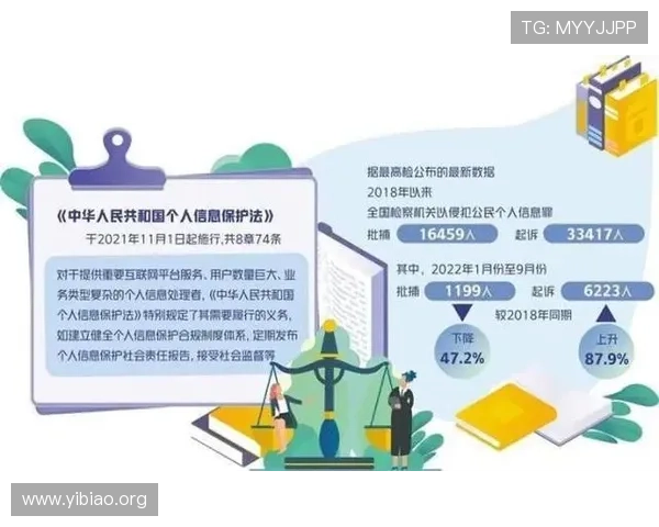 壹号在线注册平台官网官方入口全面解析确保用户注册信息安全